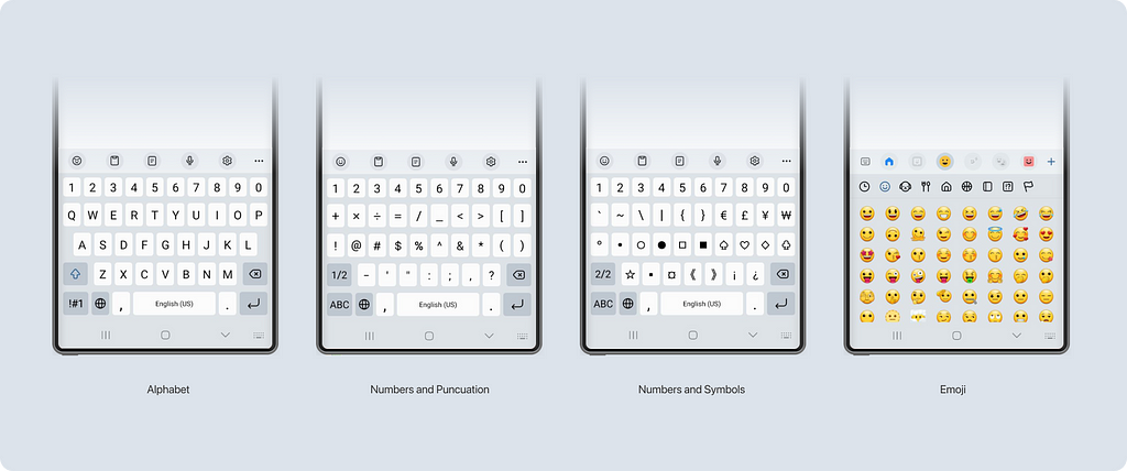 Default keyboard for Samsung Galaxy A03
