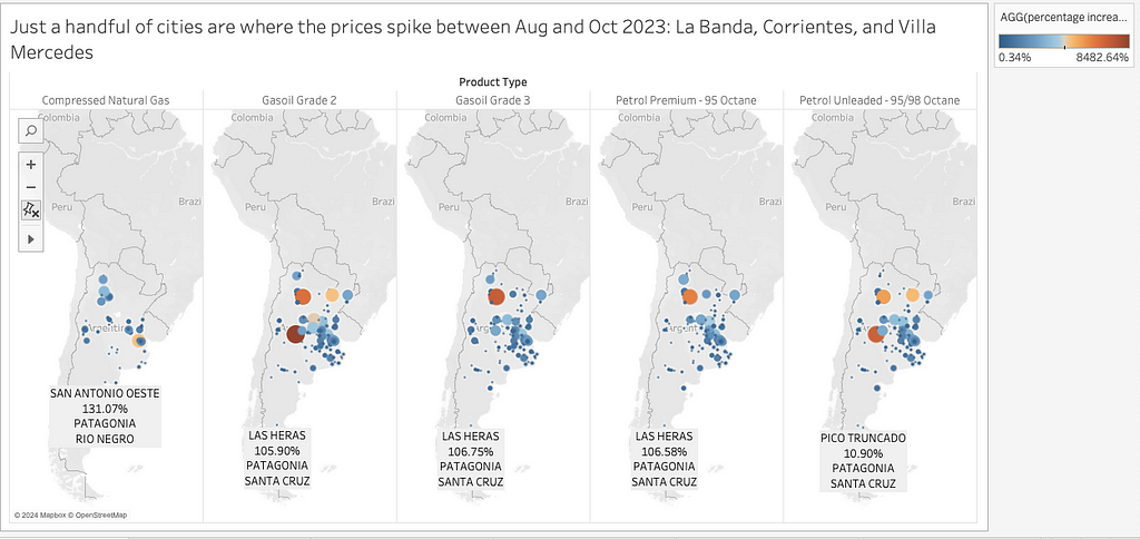Areas where average prices have spiked between August and October 2023: These are all areas where the outlets are very less.