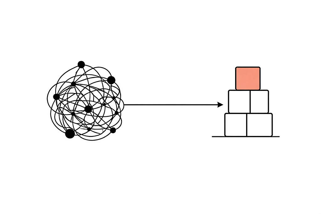 Minimal geometric illustration showing a tangled mess of nodes on the left connected by a single line to a clean ordered set of boxes on the right, representing the transformation from unstructured data to organized output. Anthony Menghi Mindlet https://www.mindlet.app