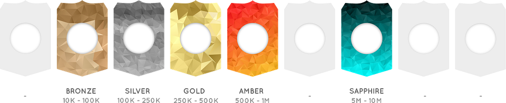 Hi! Thanks for the step by step explanation above on how to export nem wallet address to nano… Hi! Thanks for the step by step explanation above on how to export nem wallet address to nano…