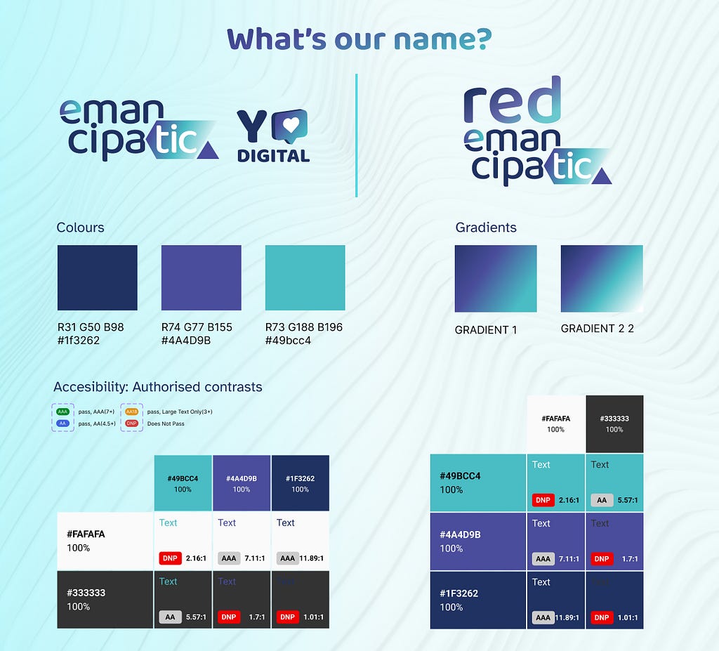 An images with the corporative colour: blue, violet and turquose and two gradients, with the colour code. The final logo. The result of the accessibility tests we run.