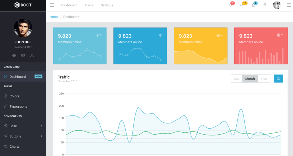 Top 7 React Admin Dashboard Templates