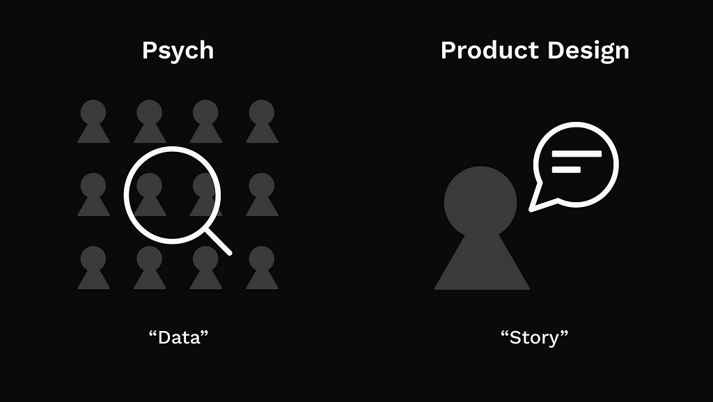 While Psychology sees human being as data points; Product design sees the individual stories behind