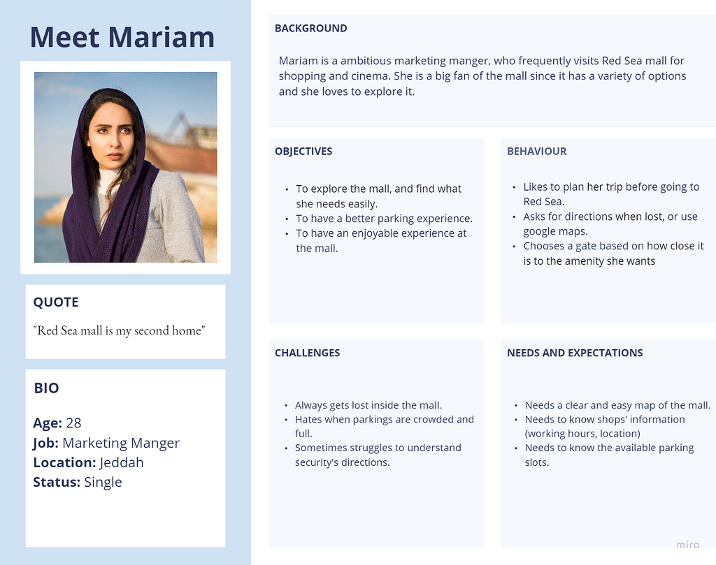 User persona Mariam who is a 28 Marketing Manager. She loves to go to Red Sea mall but she gets frustrated while looking for a parking at the mall. She also gets lost a lot in the mall and she sometimes does not understand the directions people give her.