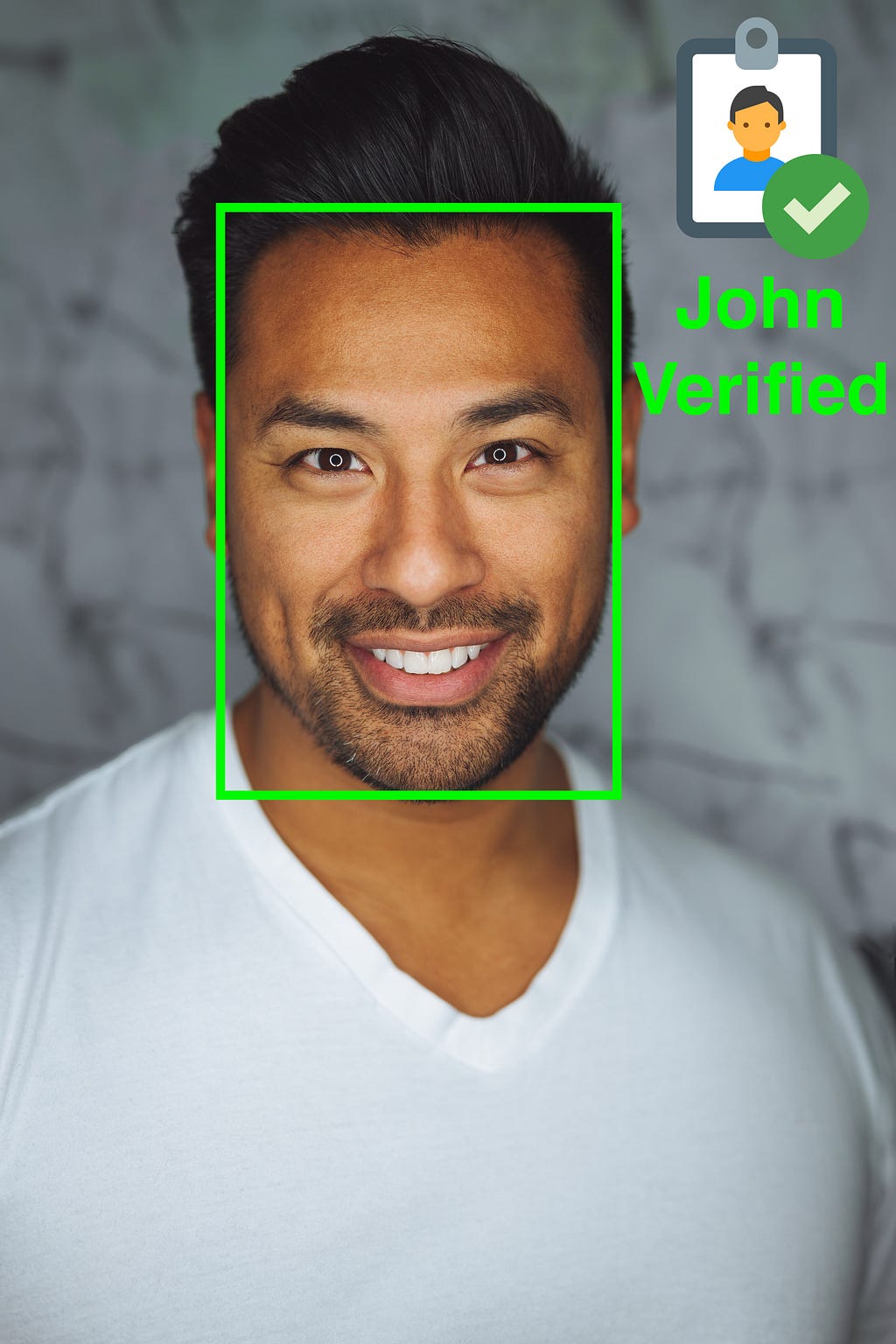 Image of Face Verification