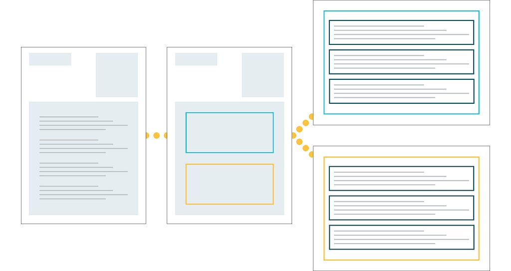 Object detection pipeline — Schema