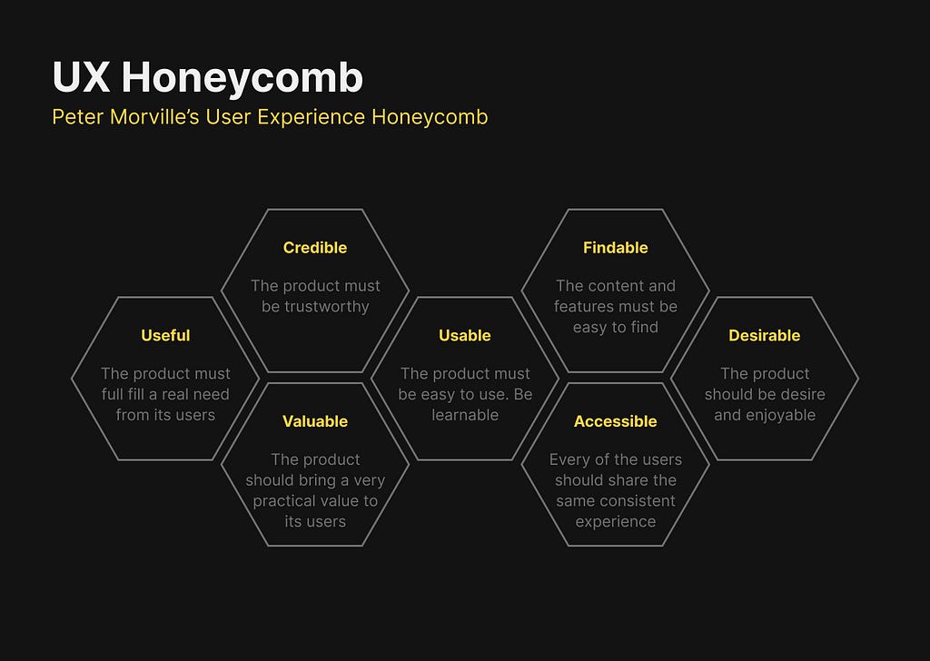 Peter Morville’s UX honeycomb and how it supports building the delight (how to delight users)