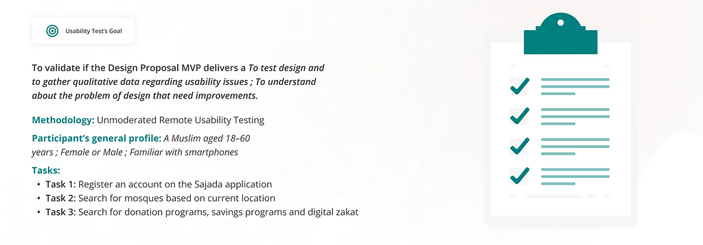 The purpose of usability testing is to test the Sajada application