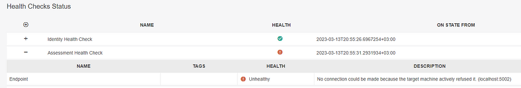 WatchDog Health Checks(Healthy status)