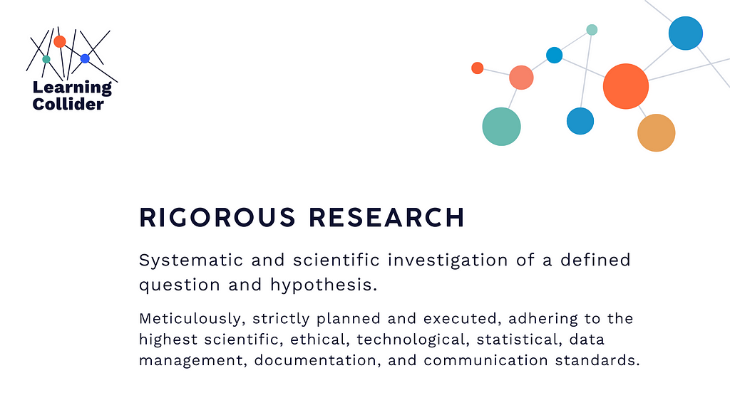 Definition of rigorous research: systematic and scientific investigation of a defined question and hypothesis. Meticulously, strictly planned and executed, adhering to the highest scientific, ethical, technological, statistical, data management, documentation, and communication standards.