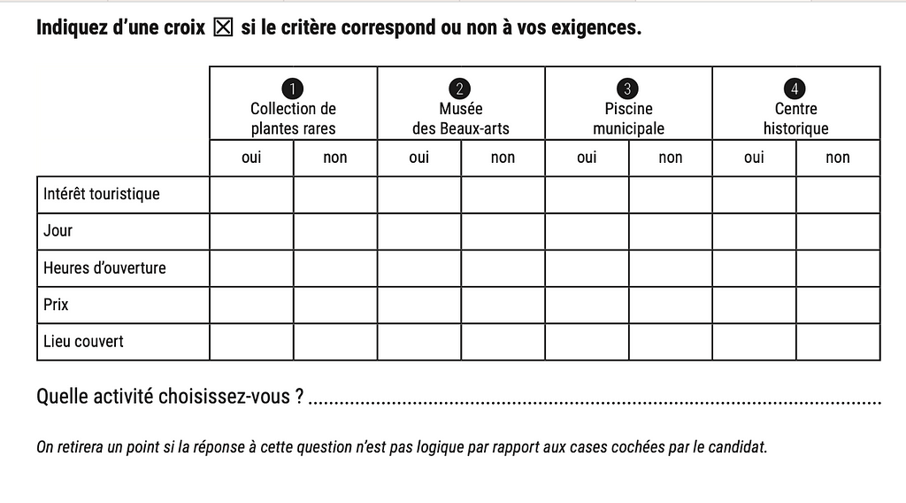 SAMPLE 2: FOR EXERCISE 1 (Speed-reading)