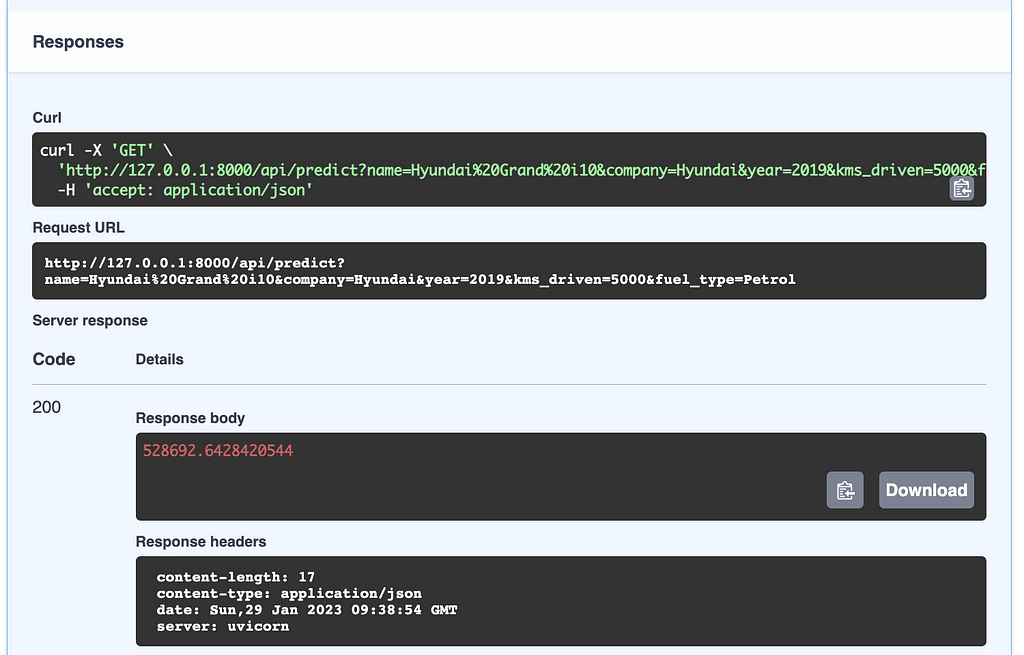 Getting the car price prediction in the response body.