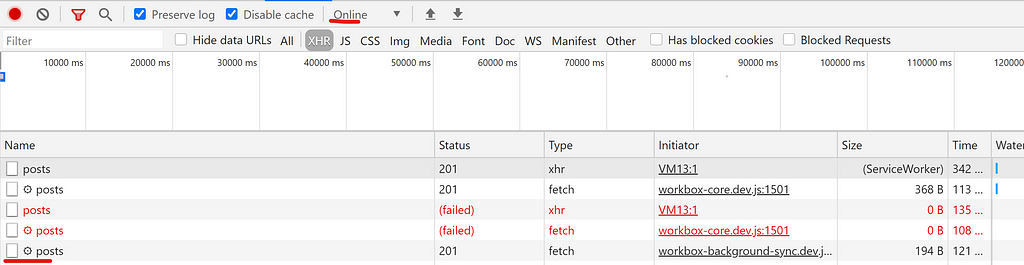 chrome dev tools showing a successful post retry from the service worker