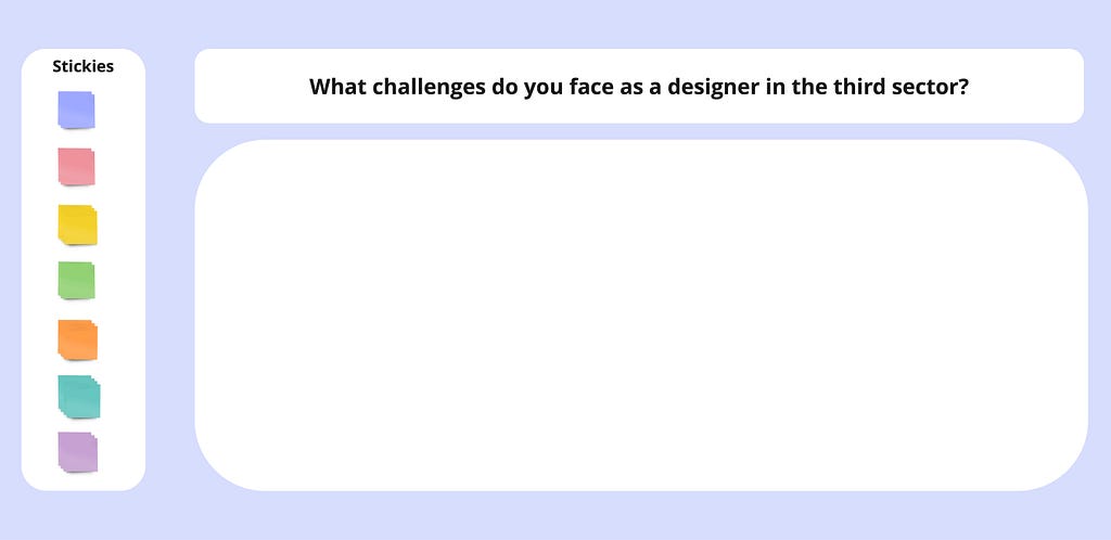 A Miro board frame with sticky notes that says ‘What challenges do you face as a designer in the third sector?’