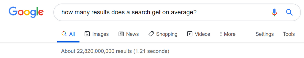 Google search of “how many results does a search get on average”?