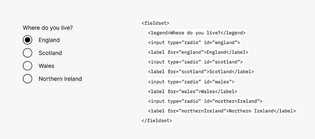 Image showing the code which could be written to demonstrate how different inputs can be grouped together using <fieldset>. Code displayed: <fieldset><legend>Where do you live?</legend><input type=”radio” id=”england”><label for=”england”>England</label><input type=”radio” id=”scotland”><label for=”scotland”>Scotland</label><input type=”radio” id=”wales”><label for=”wales”>Wales</label><input type=”radio” id=”northernIreland”><label for=”northernIreland”>Northern Ireland</label></fieldset>