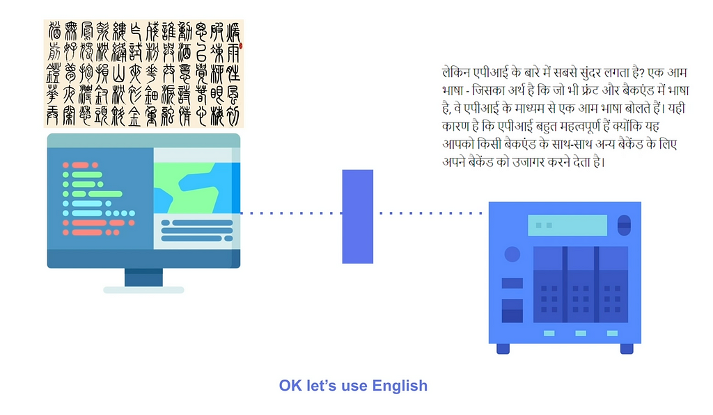 What The Non-Technical Entrepreneur Needs To Know About Tech — How an API works