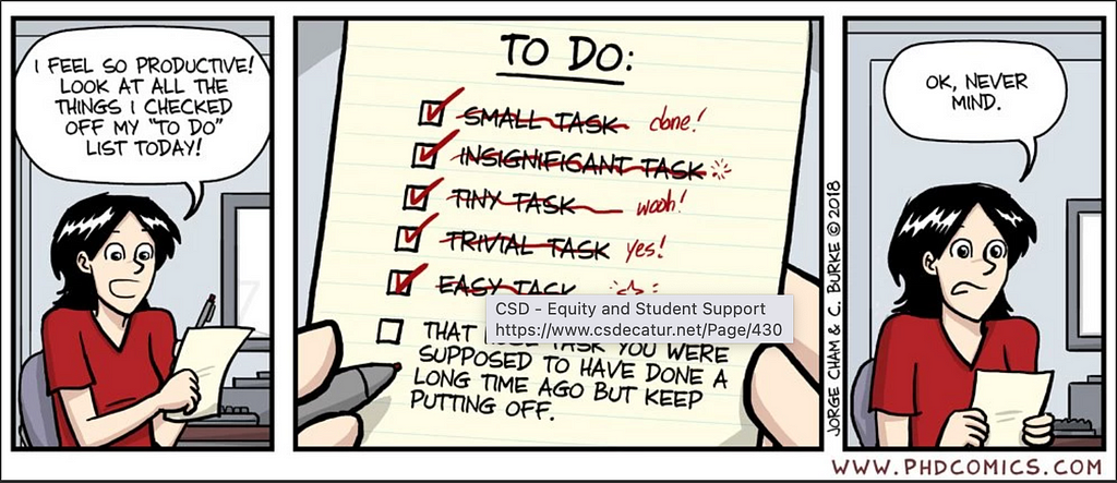 PhD. Comic strip about to-do lists and how we never finish them.