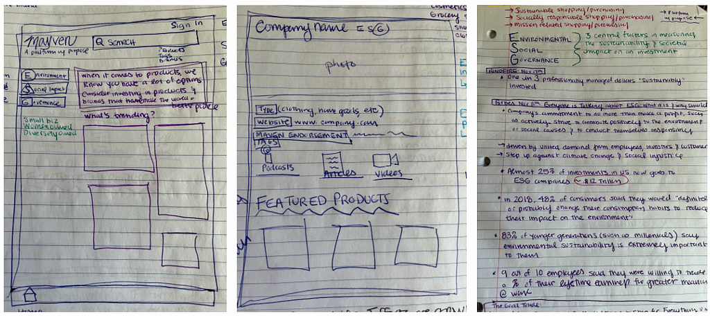 Three photos of a spiral notebook: two containing sketches and one showing bulleted research on ESG