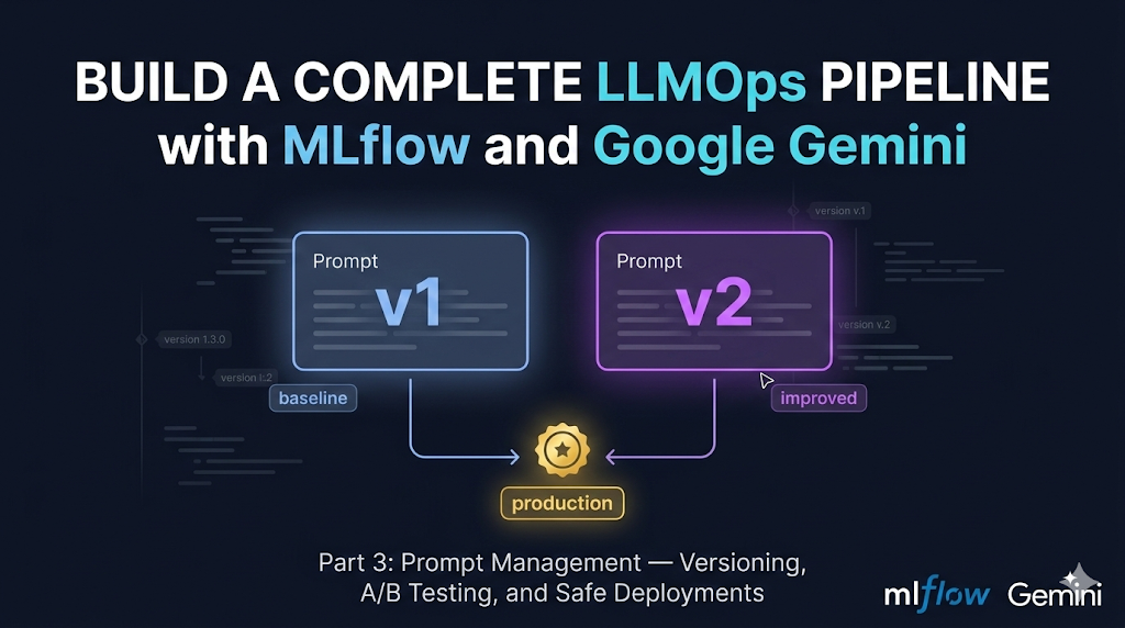 Build a Complete LLMOps Pipeline with MLflow and Google Gemini — Part 3