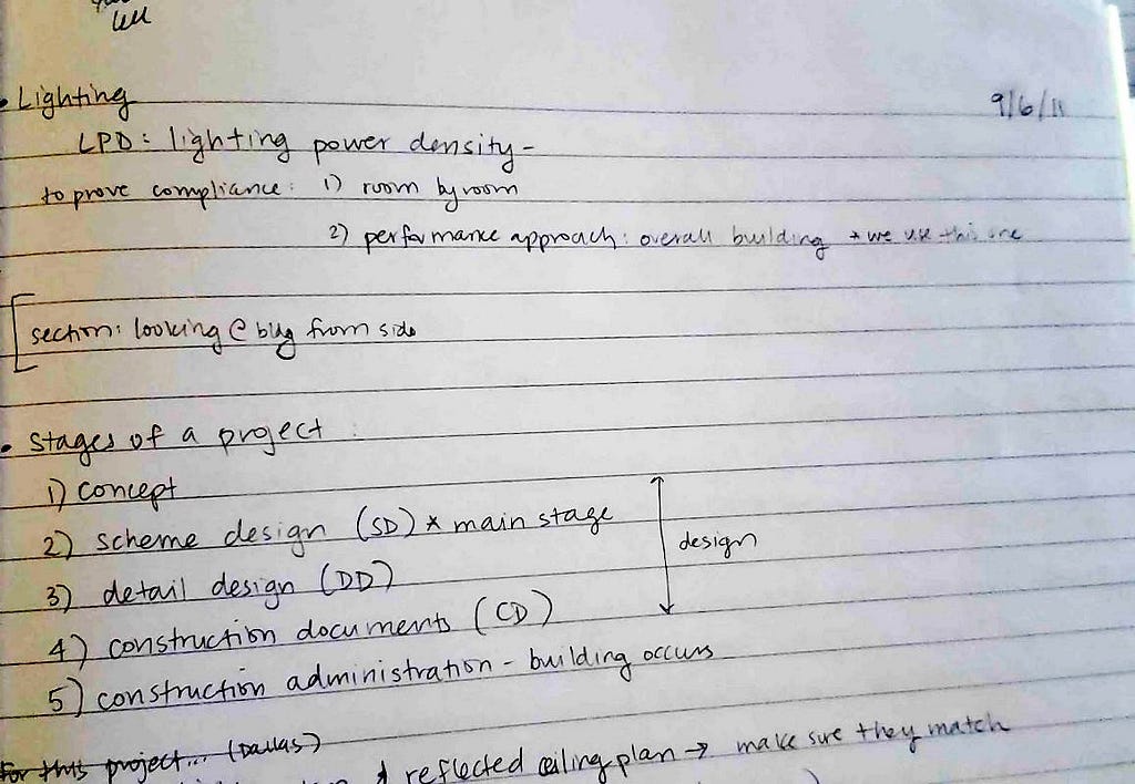 The actual notes from my first day as a mechanical engineer, complete with AEC-space and architectural design acronyms.