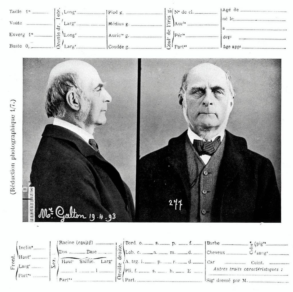 Sample ID Card of Sir Francis Galton, the pioneer in fingerprint identification.