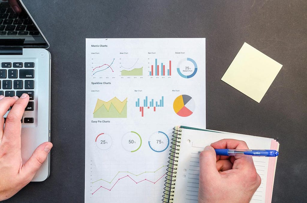 Photo of a sheet of paper with an assortment of different types of graphs, with a pair of hands (one on a computer keyboard, the other scribbling in a notebook) about to interpret them.