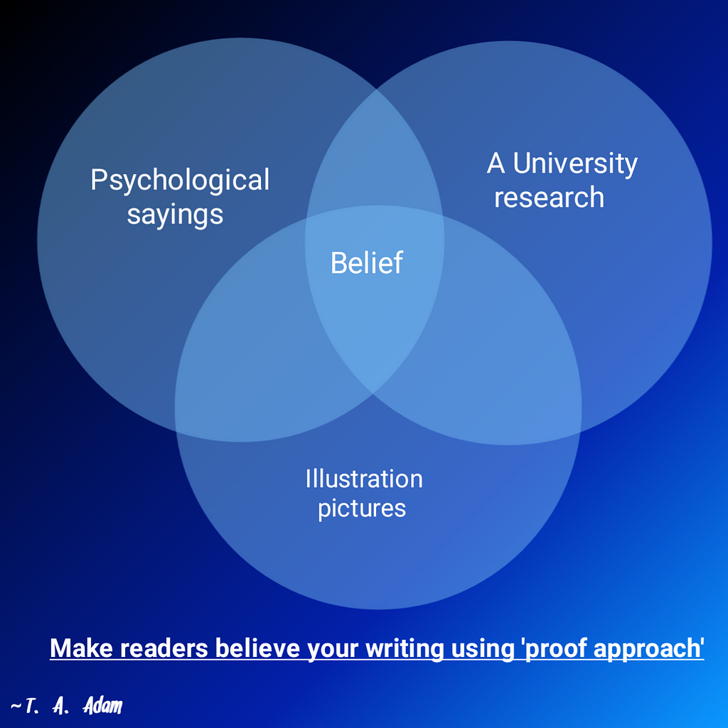 How to make reader's believe my words