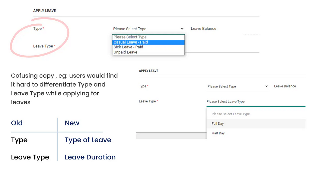 Comparison image demonstrating the confusion in product copy: on the top, the original interface with ‘Type’ and ‘Leave Type’ fields requiring user selections; on the bottom, the improved copy featuring ‘Leave Type’ for selections like Casual Leave/Sick Leave/Unpaid Leave and ‘Leave Duration’ for options like Full Day and Half Day, simplifying user experience