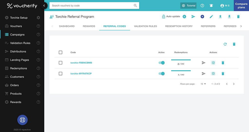 An illustration of referral codes status in Voucherify dashboard