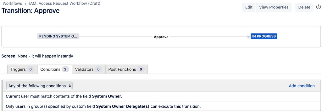 Condition to ensure that Either the Primary or Delegate System Owner(s) can Execute the Transition in Jira