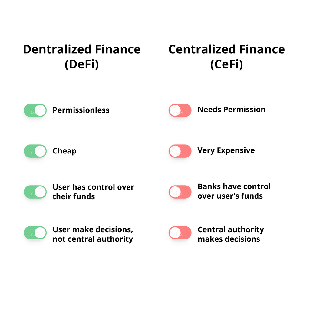 Benefits of Decentralized Finance (DeFi) over Centralized Finance (CeFi).