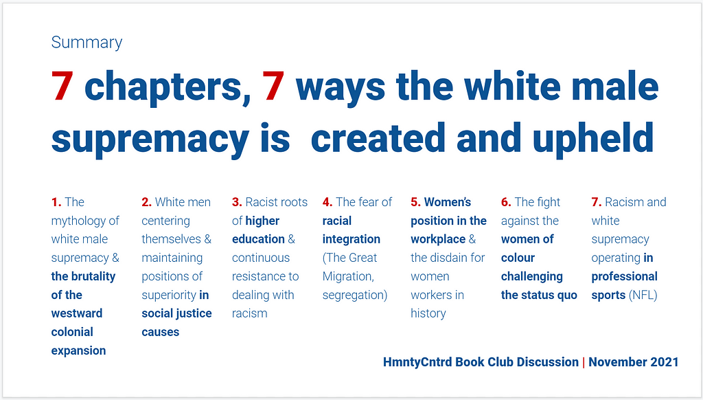 A slide with the book overview of Mediocre that summarizes 7 chapters of the book as 7 ways that white male supremacy is created and upheld