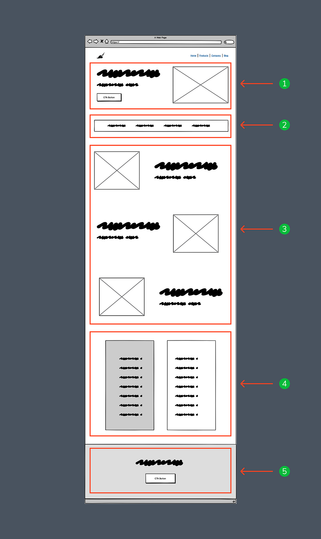 Mami Booking Wireframe