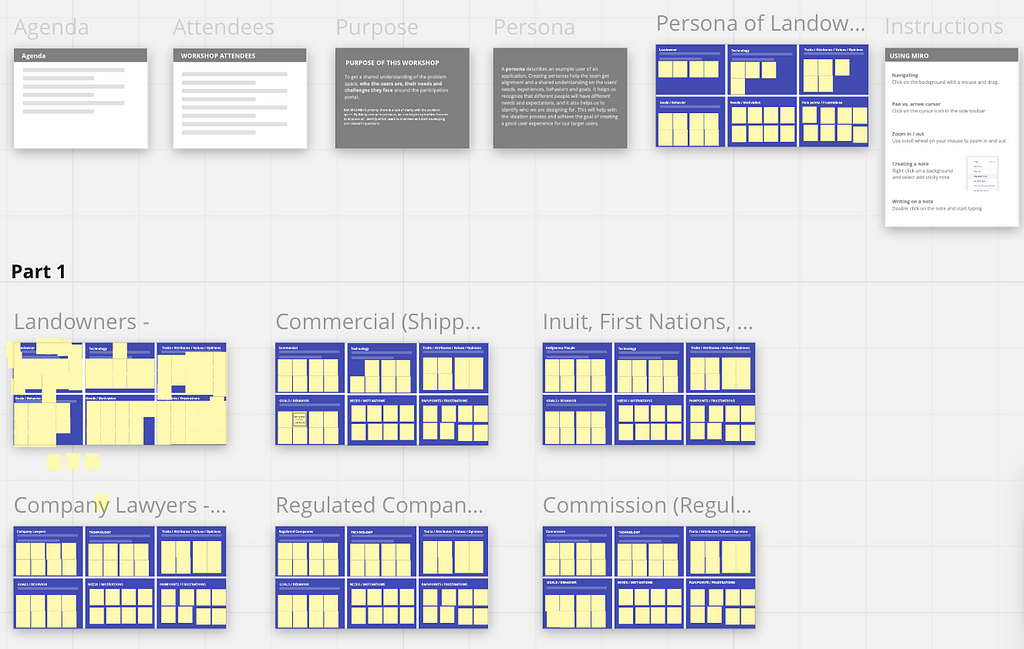 Persona mapping