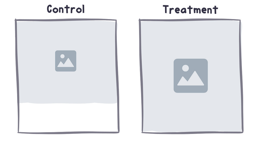 The control image just stayed the same size. It didn’t grow. This wasted space. The treatment image size grew to use all available space.