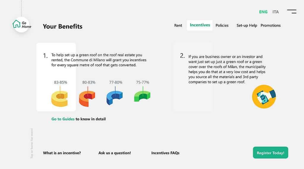 A screenshot of the website created which shows the benefits of having a green roof