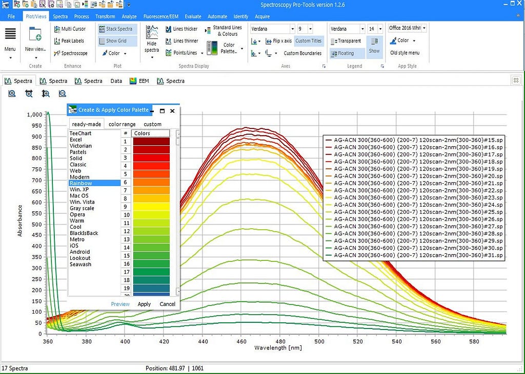 Making A Functioning Spectrometer LaptrinhX