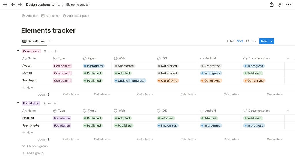 Screenshot of an Elements tracker template.