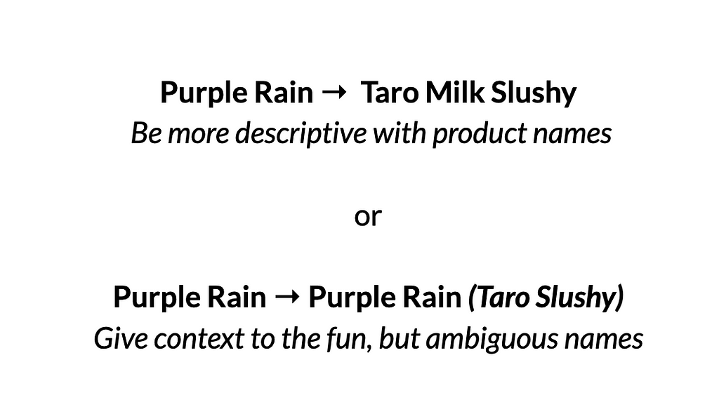 Suggestions for product name changes are shown. Option one suggests being more descriptive with product names, renaming “Purple Rain” to “Taro Milk Slushy”. Option two suggests keeping fun product names, while giving context to their contents, renaming “Purple Rain” to “Purple Rain (Taro Slushy)” in parenthesis.