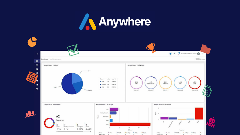 Anywhere black friday sale, black friday saas deals, black friday 2021