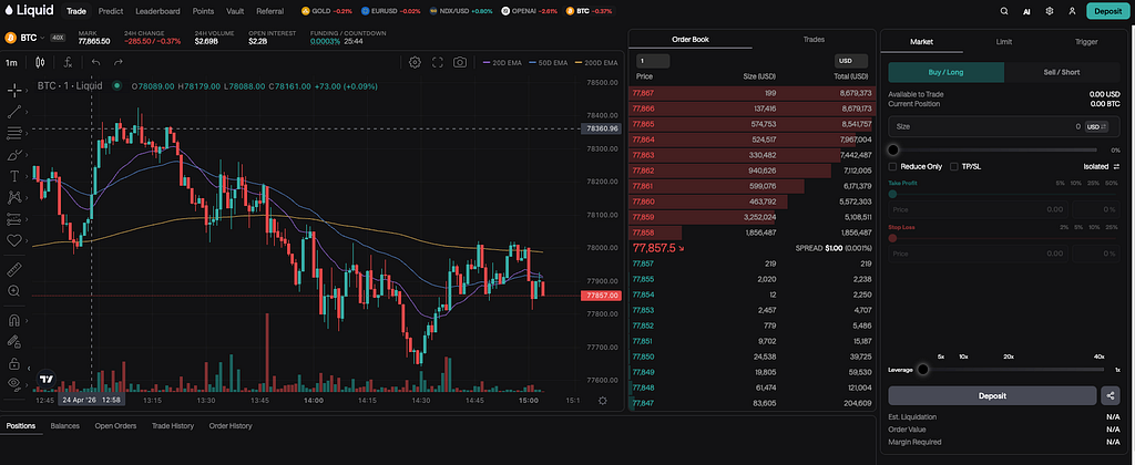 Liquid.trade: Honest Notes From Someone Tired of Juggling Five Trading Apps