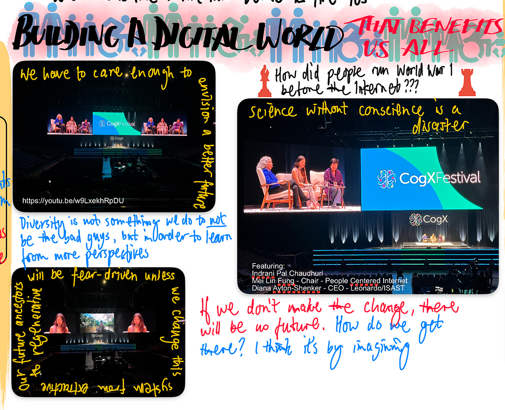 Panel for session titled ‘Building a Digital World That Benefits Us All’. Includes three photographs of three people seated on a large stage, displayed on large screens above them. The selection of handwritten notes are also included.