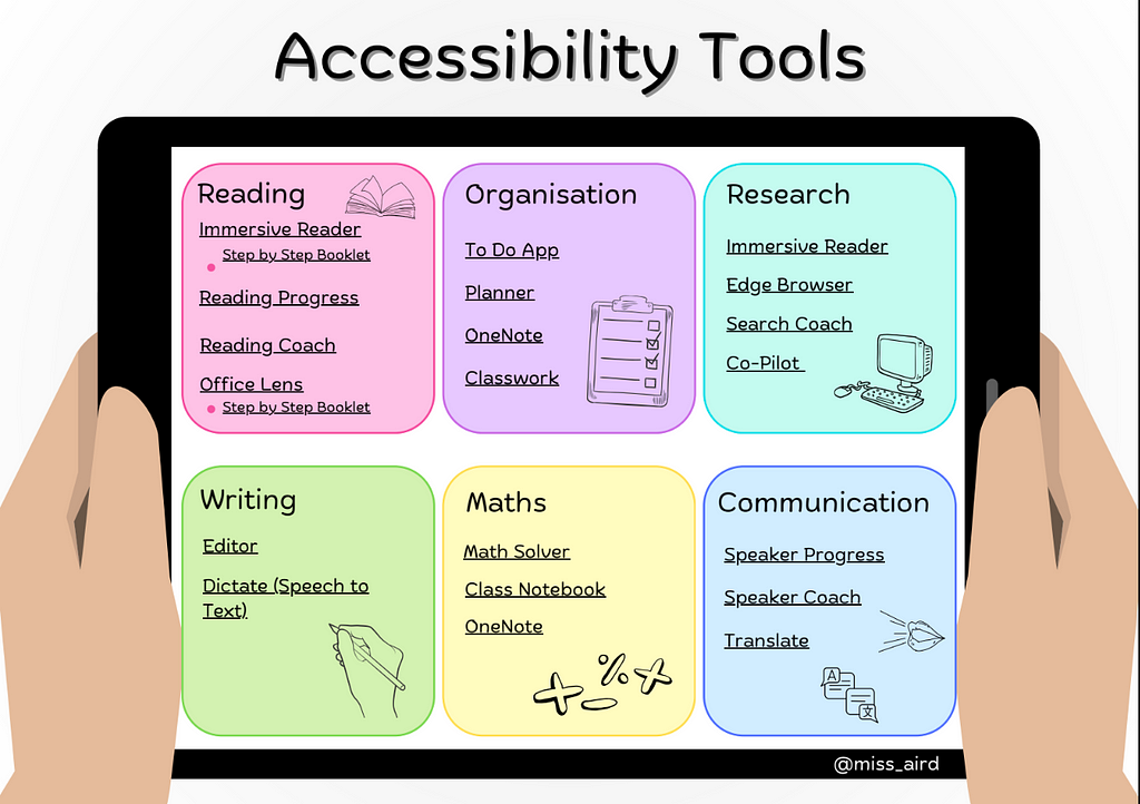 Accessibility Tools