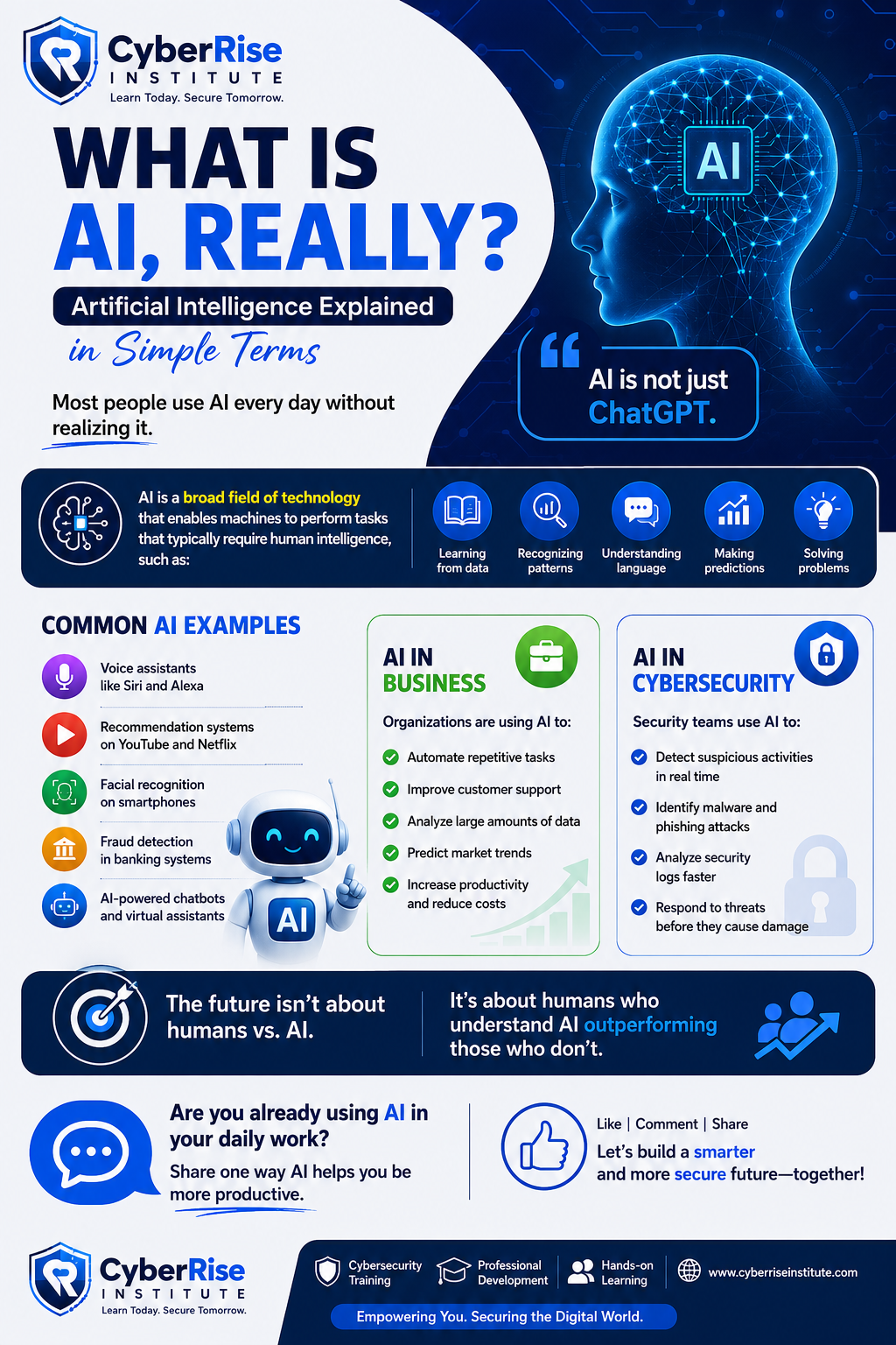 What Is AI, Really? Artificial Intelligence Explained in Simple Terms