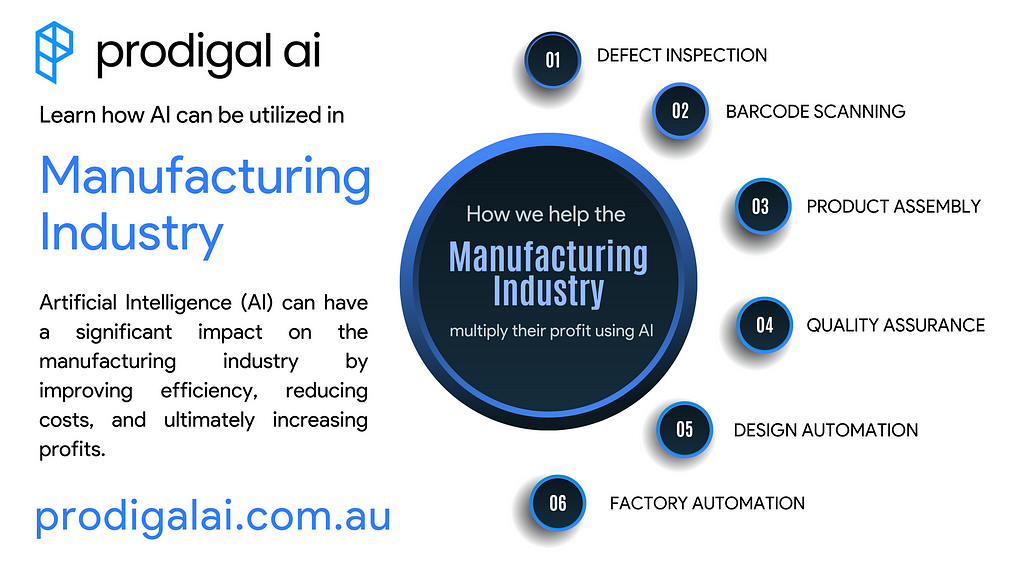 How AI Can Be Utilized In Manufacturing Industry | Prodigal AI