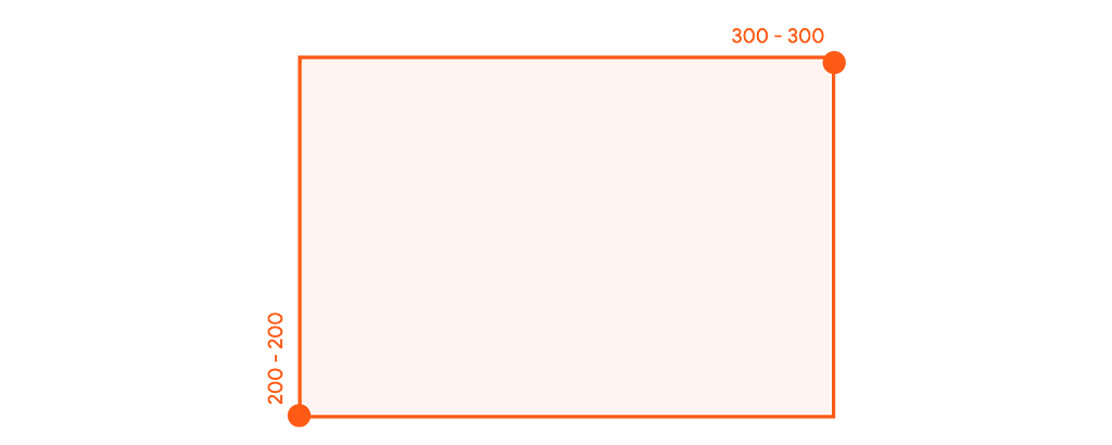 Container with dots at 300 horizontally, and 200 vertically. The whole area is colored in a light color.