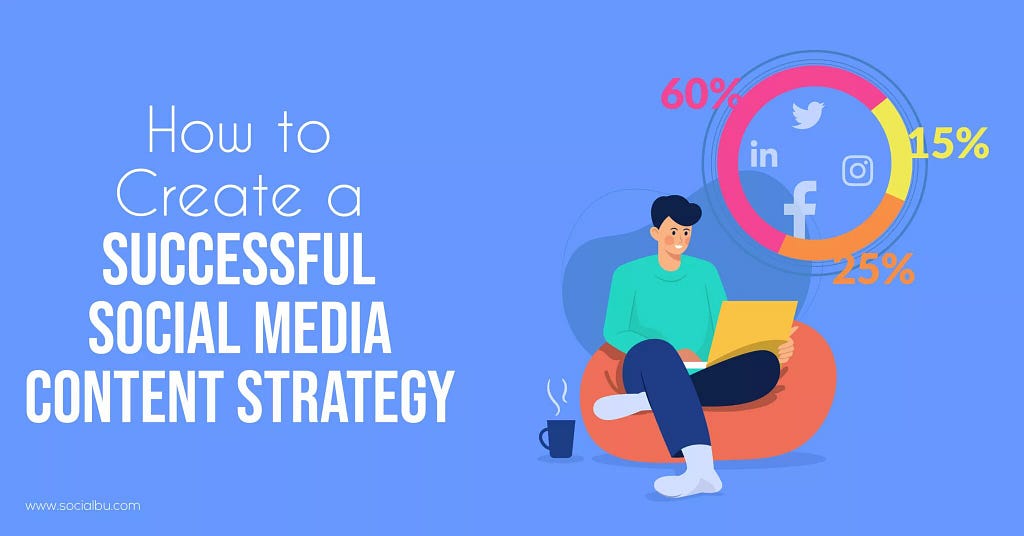 creating successful social media strategy