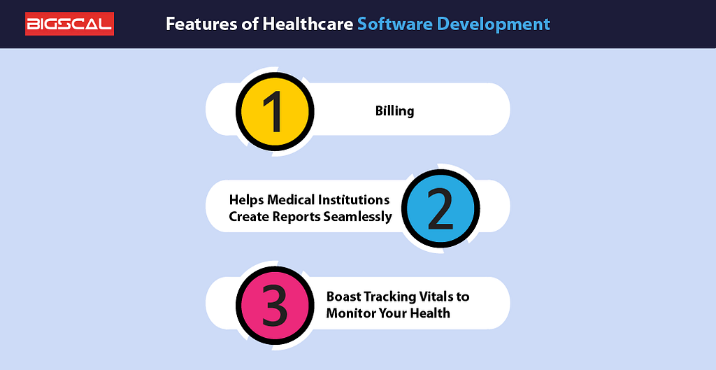 Features of Healthcare Software Development
