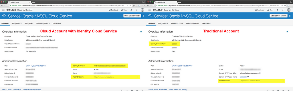 Using Terraform to provision the Oracle MySQL Cloud Service